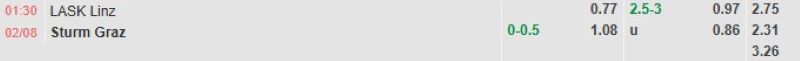 ti-le-keo-tran-lask-vs-sturm-graz